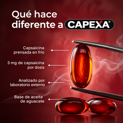 Capsulas Capsaicina