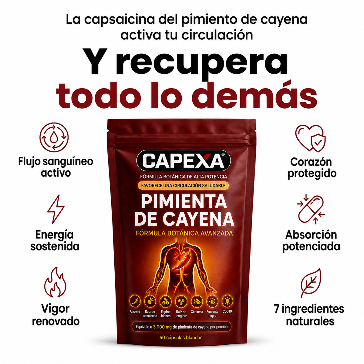 Capsulas Capsaicina