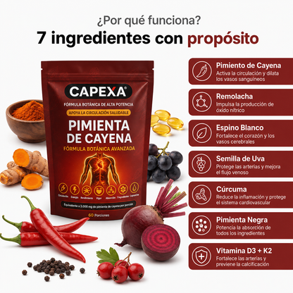 Capsulas Capsaicina