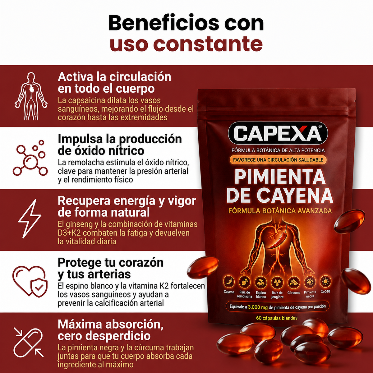 Capsulas Capsaicina