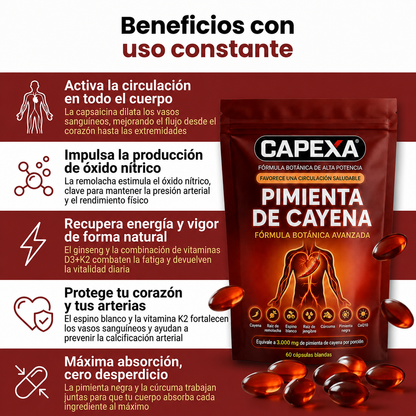 Capsulas Capsaicina